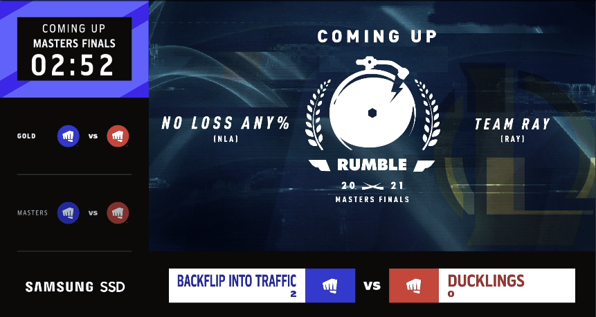 Riot Rumble Scoreboard